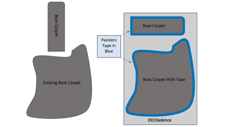 boat carpet